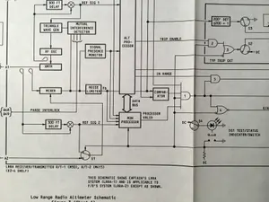 Boeing 737 Low Range Radio Altimeter Maintenance Practices Manual